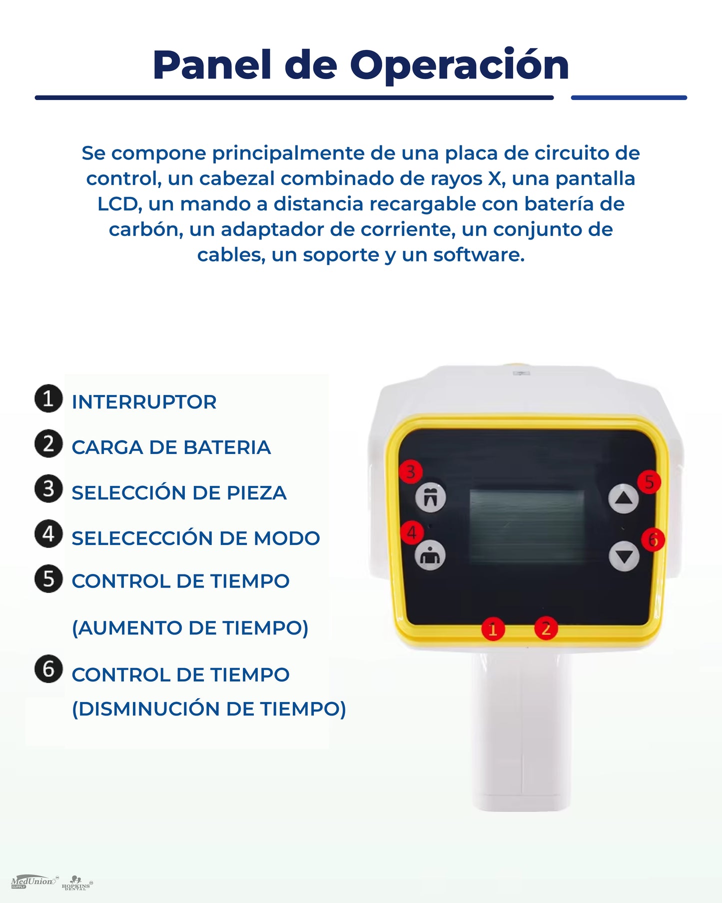 Rayo X - HPX03A