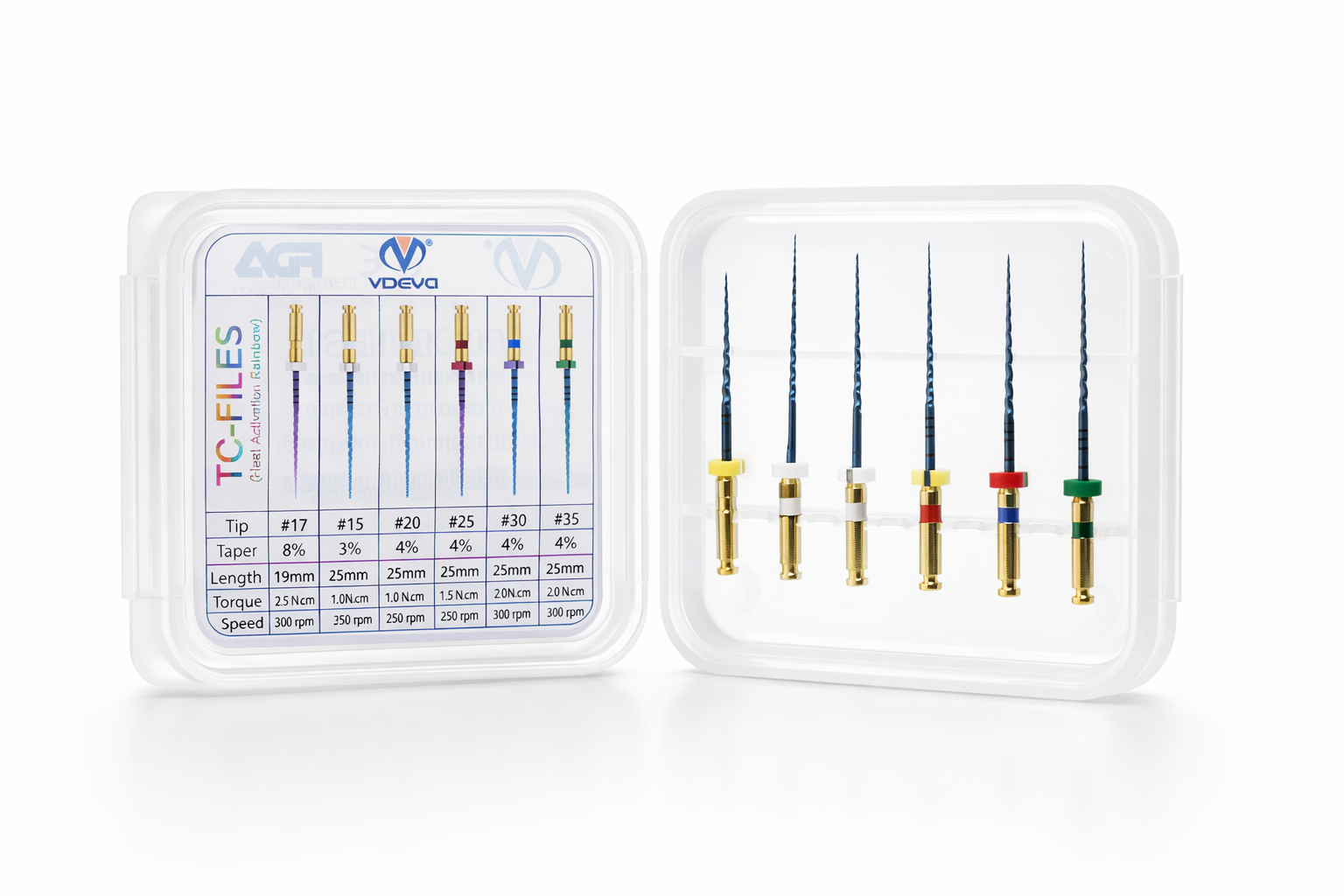 Tc Volume Folder Contents Tc Files Rainbow – MedUnionSupply