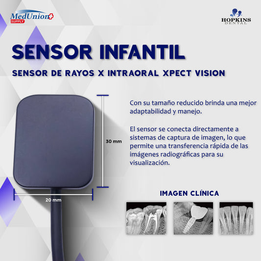 Radiovisografo